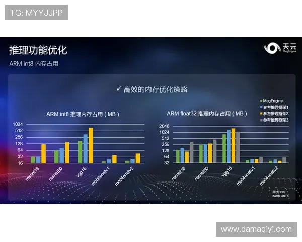 北京乒乓球队技术表现数据分析与训练策略优化研究